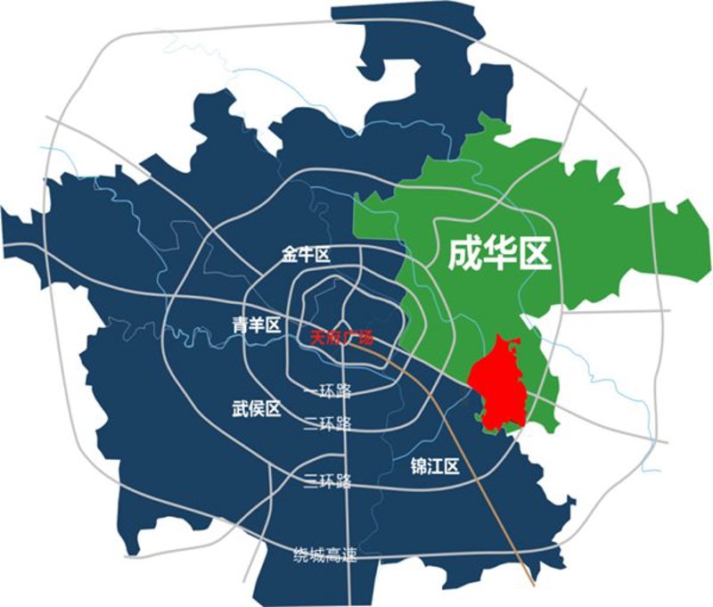 米房网：引领房产行业新潮流